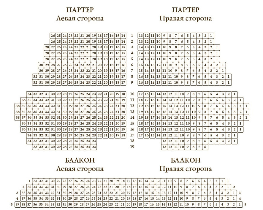 Губернский театр схема большого зала